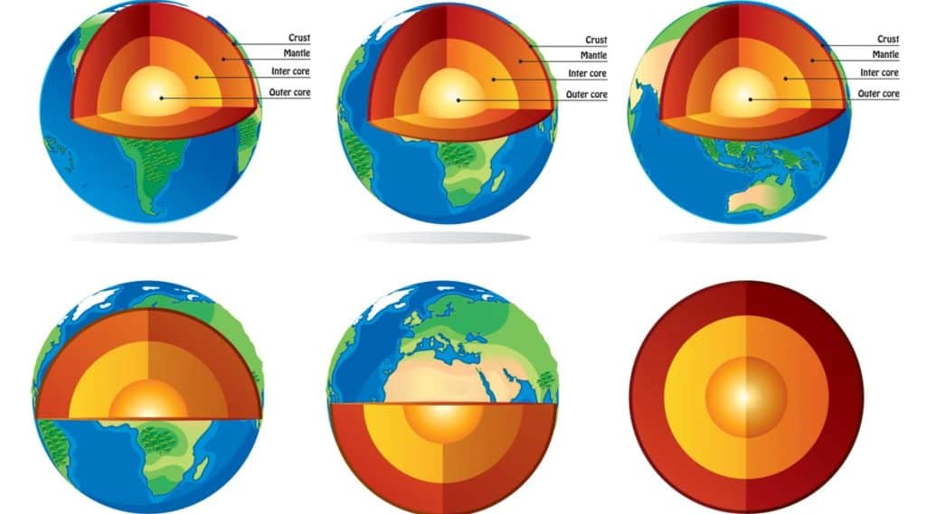 Earth-Science-Quiz