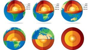 Earth-Science-Quiz